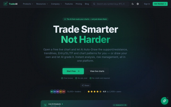 Preview of TraderAI