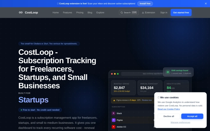 Preview of CostLoop