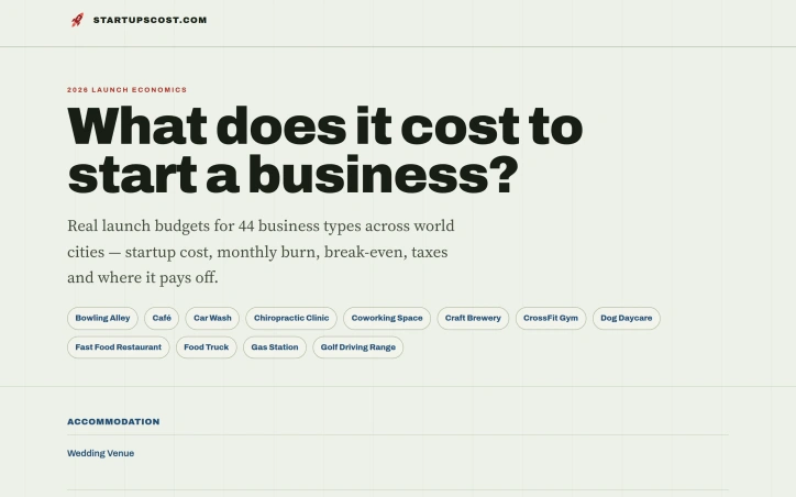 Preview of Startup Cost