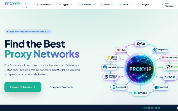 Preview of ProxyIP.Best