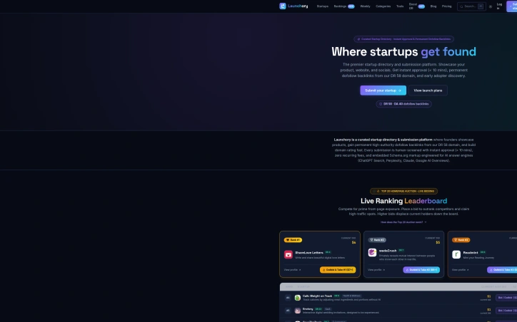 Preview of Launchory