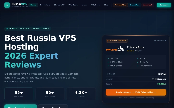 Preview of RussiaVPS