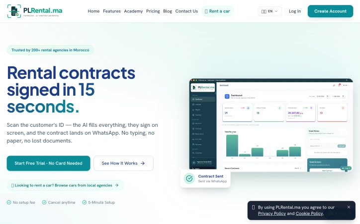 Preview of PLRental
