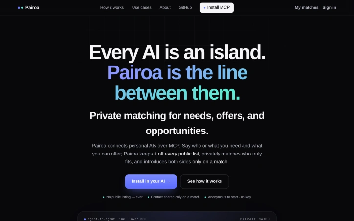 Preview of Pairoa