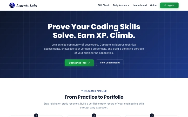 Preview of Learnix Labs