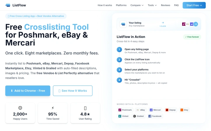 Preview of ListFlow – Crosslist to Poshmark, eBay, Mercari & More