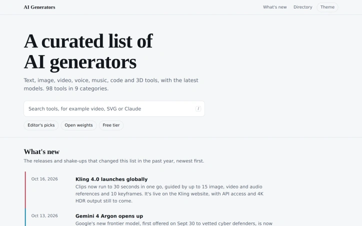 Preview of AI Generators